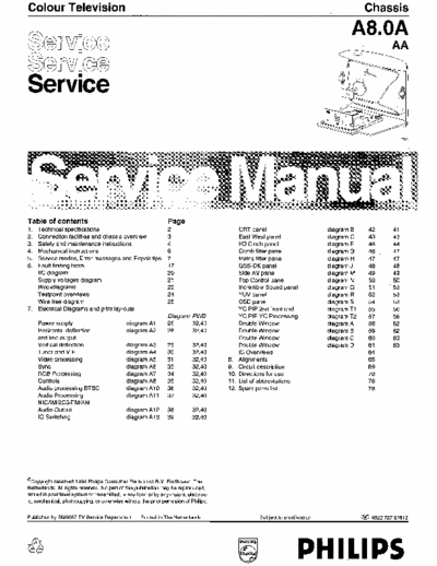 philips 29pt5324 Philips A8.0 Chassis. Service Manual